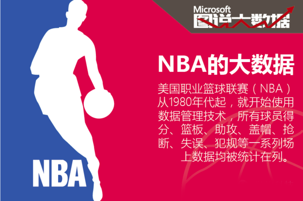 获FIFA