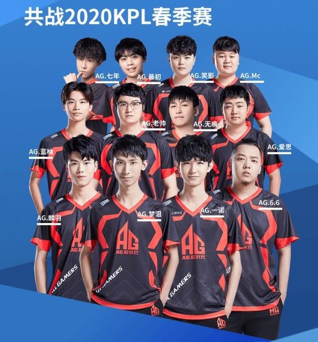 成果融入比