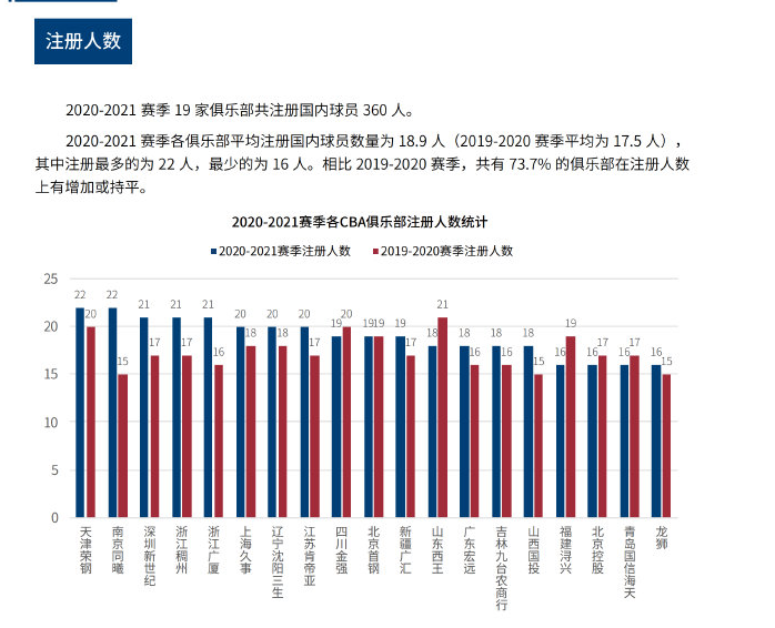 了良好的政 了良好的政