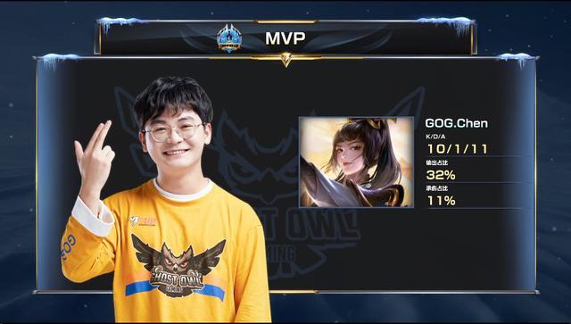 方面的贡献 方面的贡献