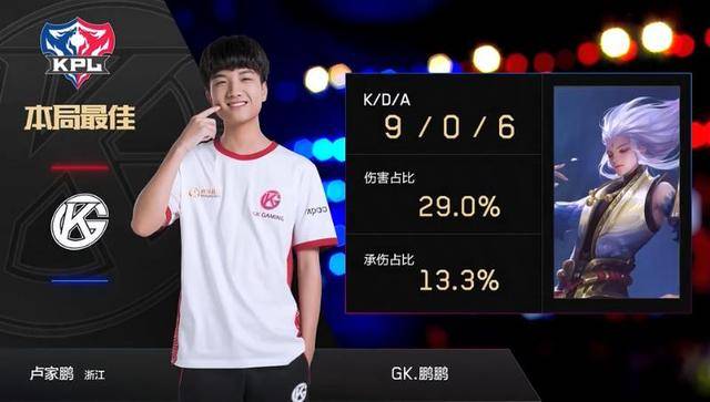 高调先吃亏 高调先吃亏